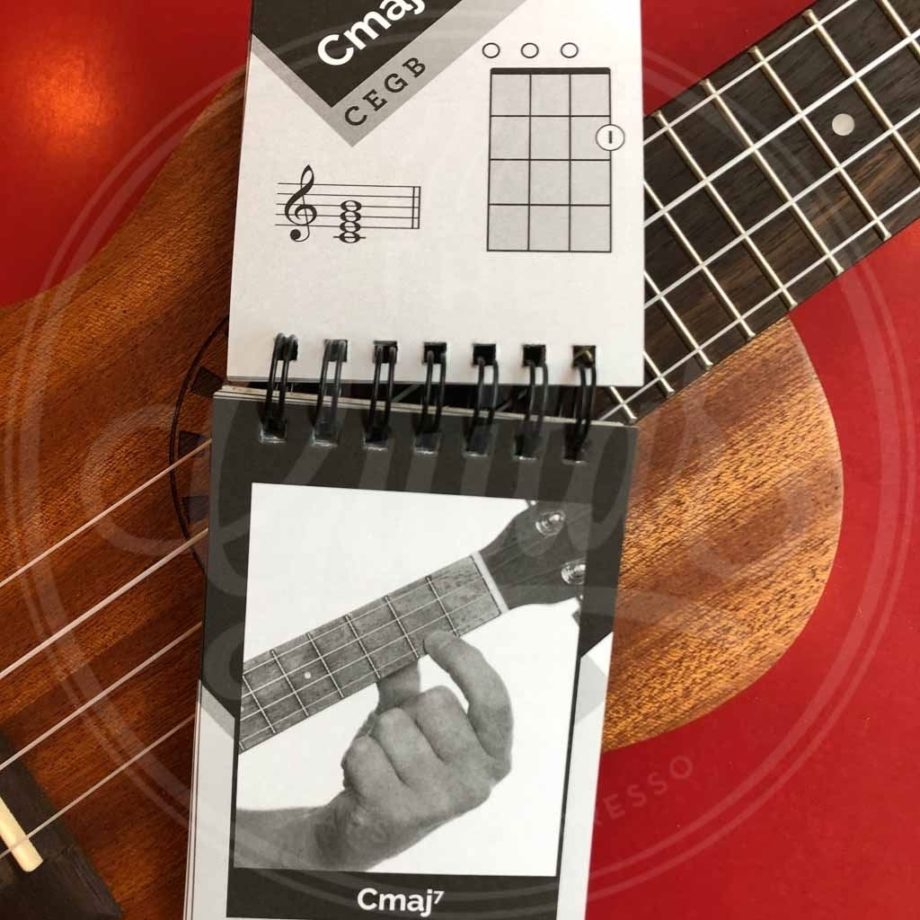 Hall Leonard ukulele chords