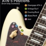 Revelation Marakesh Quartertone guitar/ Sandstorm